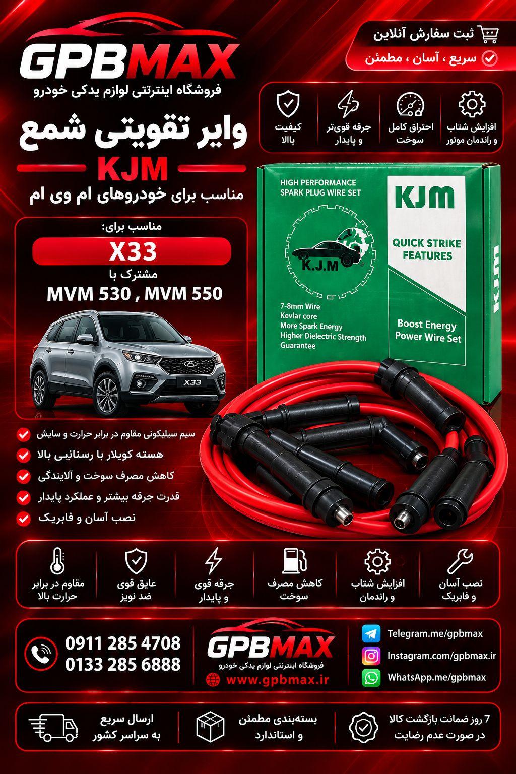 وایر KJM MVM X33